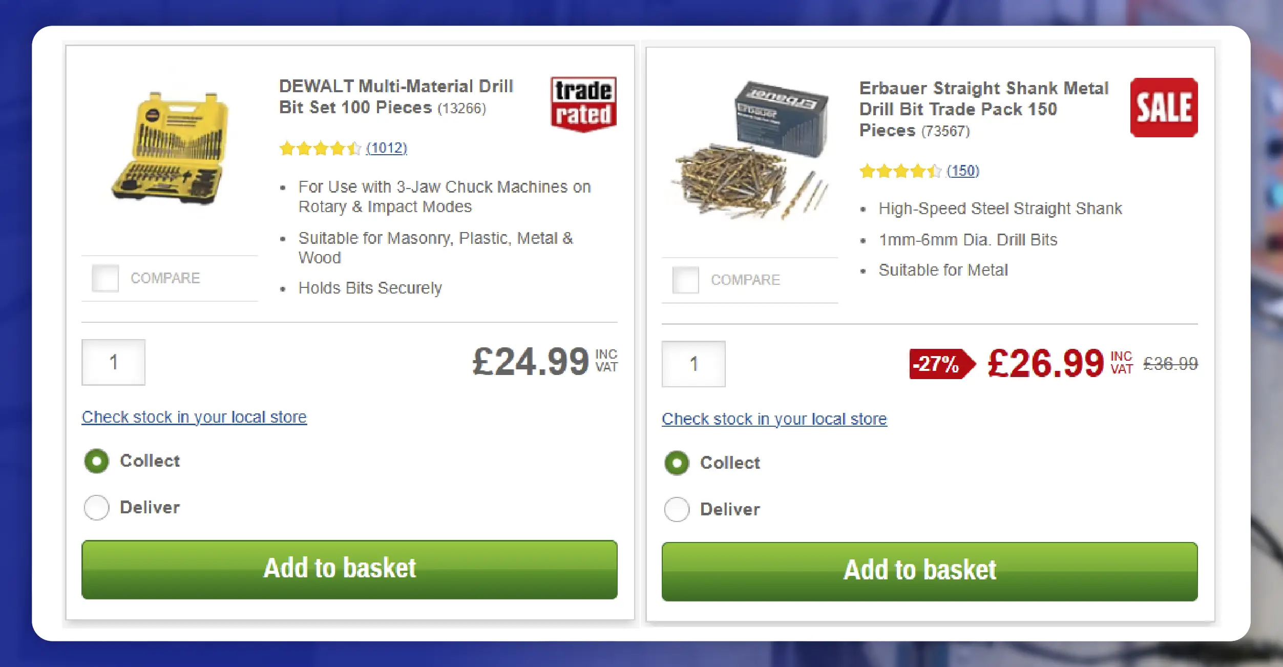 Insights for Trade Tools and Materials